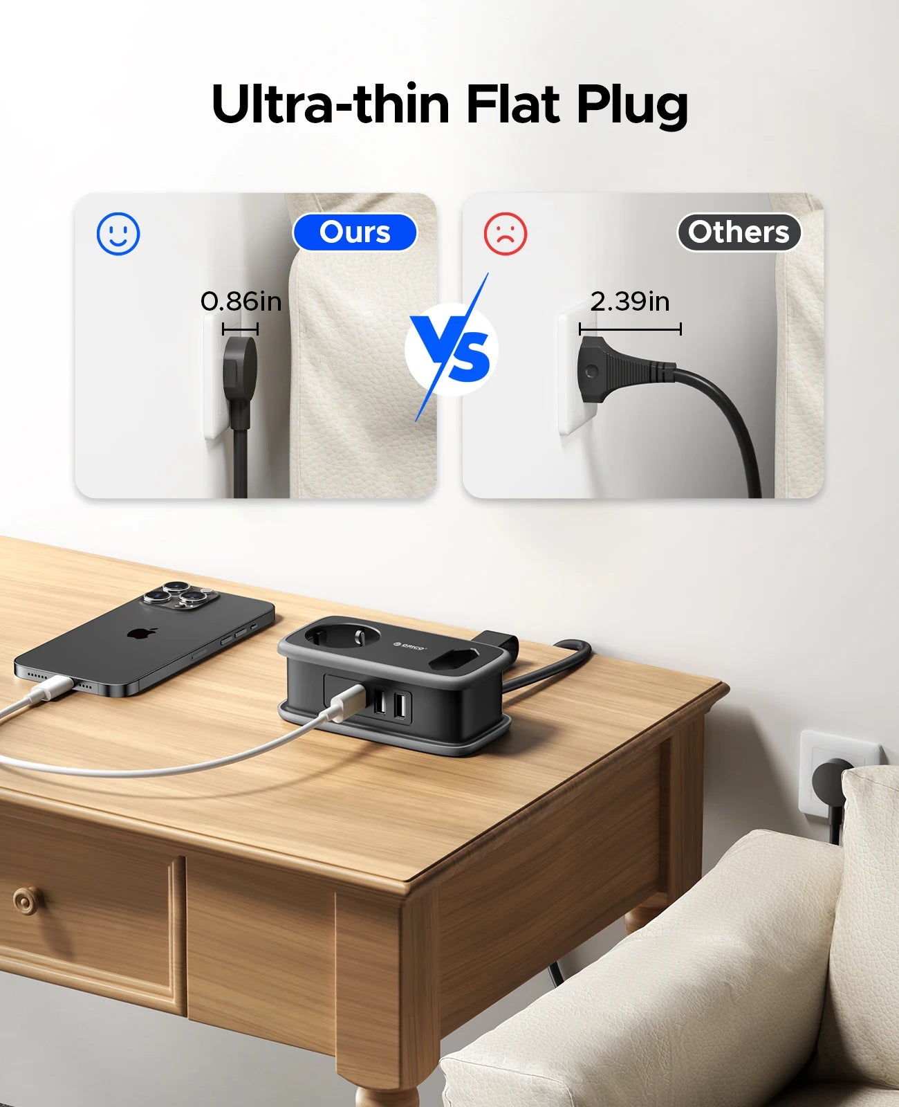Chargeur mural ultra-fin avec prise plate, comparaison épaisseur 0.86in vs 2.39in, idéal pour bureau et iPhone