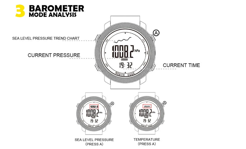 Montre numérique avec baromètre, pression atmosphérique et température - Gadgets high-tech