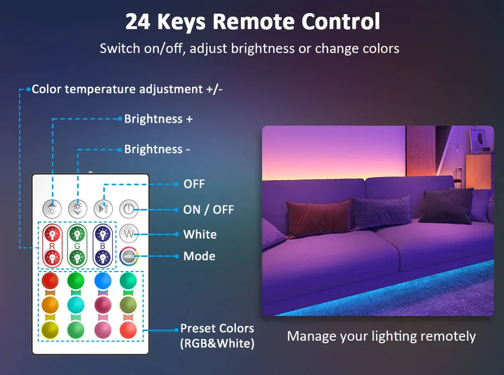Télécommande 24 touches pour LED RGB, ajustement luminosité et température couleur, contrôle à distance éclairage salon