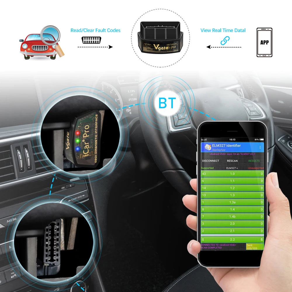 Scanner OBD2 Vgate iCar Pro ELM327 WIFI pour iOS/Android BT 4.0 BT 3.0 ELM 327 OBD 2 Outil de diagnostic automobile Lecteur de codes