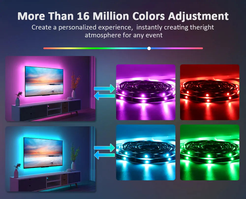 Bandes LED RGB avec 16 millions de couleurs, ambiance lumineuse personnalisée pour TV et salon