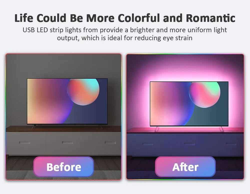 Bande LED USB pour TV, éclairage coloré et uniforme, réduit la fatigue oculaire, avant/après