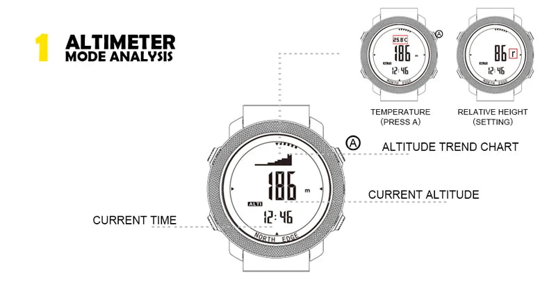 Montre numérique avec altimètre, affichage altitude, température et tendance, idéale pour randonnée et outdoor