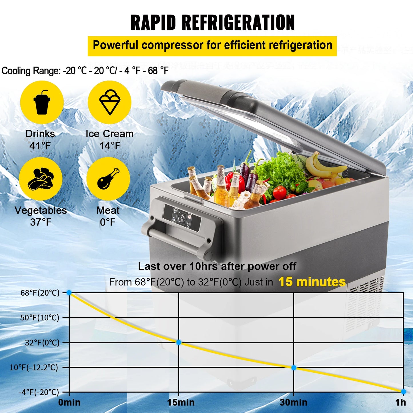 Congélateur portable avec compresseur puissant, refroidissement rapide pour boissons, glaces, légumes et viandes