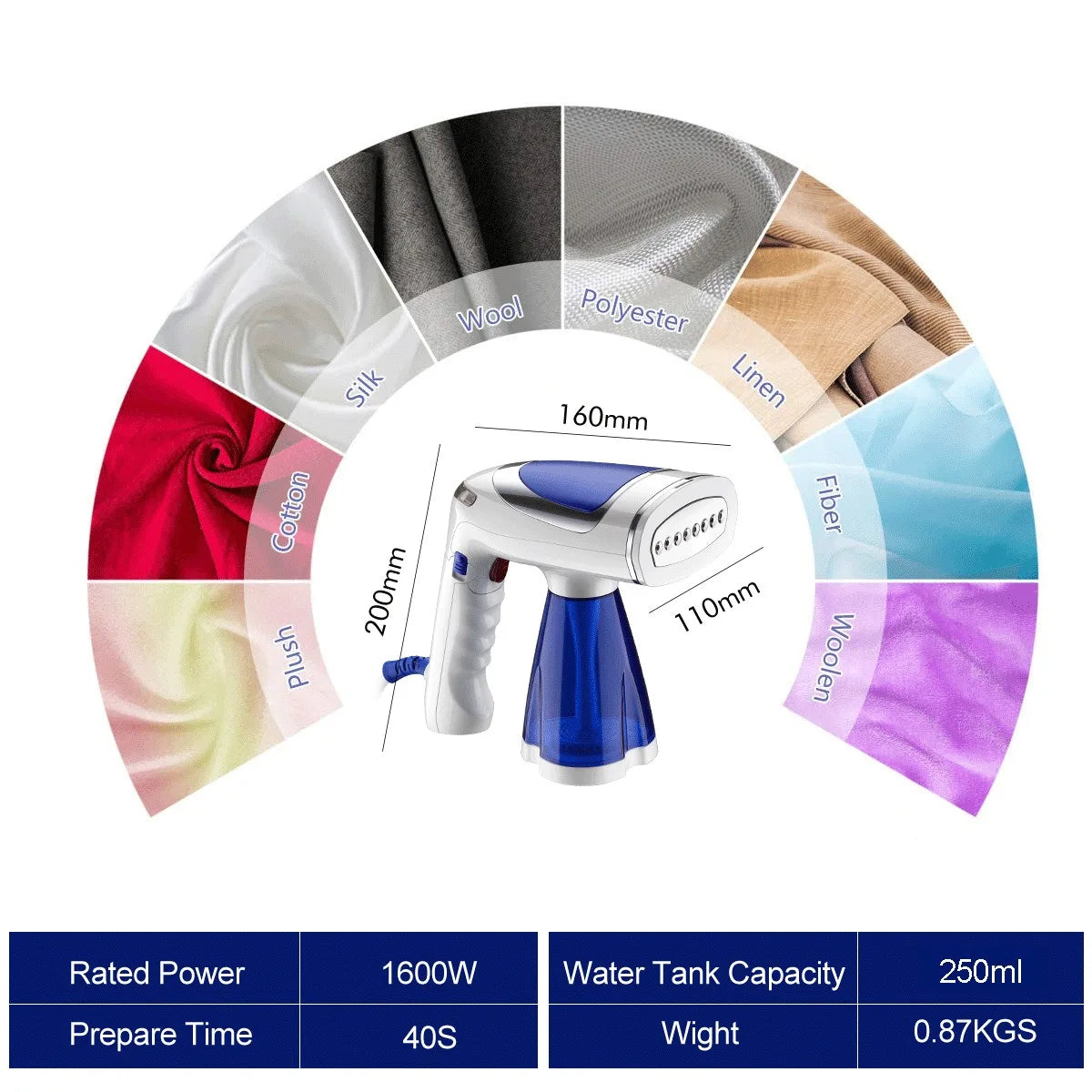 Steamer à vêtements portable 1600W, réservoir 250ml, compatible coton, soie, laine, polyester
