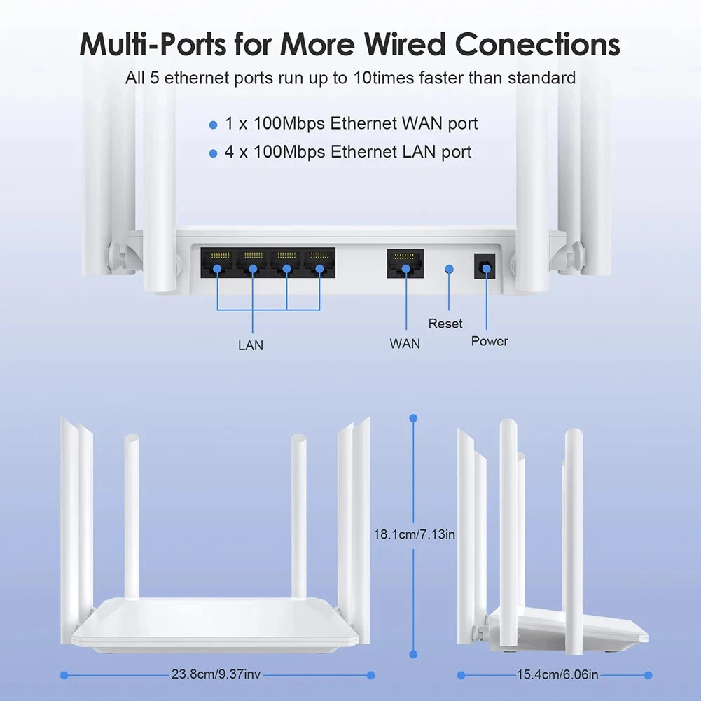 Répéteur de portée Wifi routeur sans fil double bande 2.4G 5G 1200Mbps avec antennes à Gain élevé 5 * 6dBi extension Wi-Fi à couverture plus large