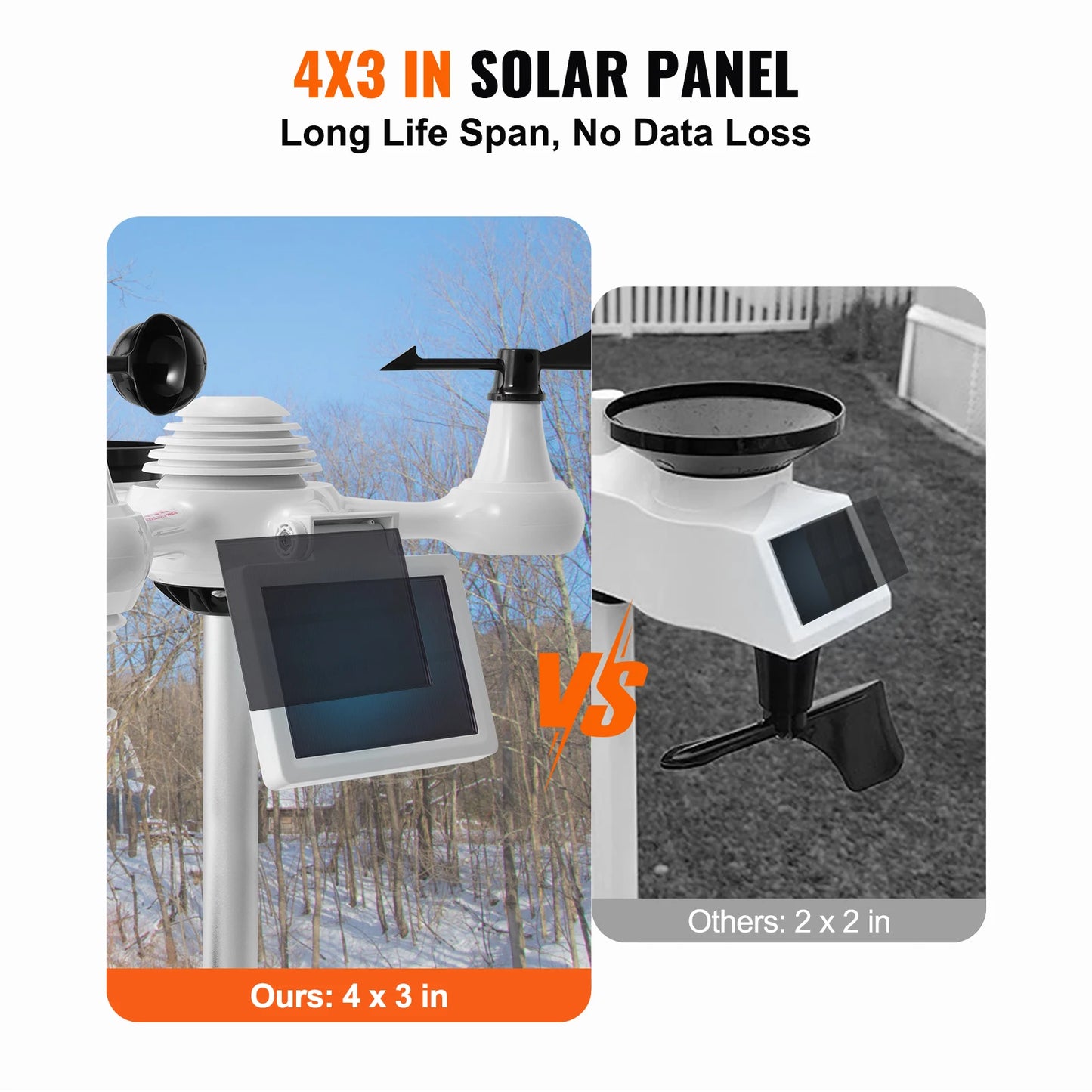 Station météo Wi-Fi 7-en-1 SucceBuy avec écran couleur de 7,5 pouces + capteur extérieur solaire sans fil, alertes de température et d'humidité