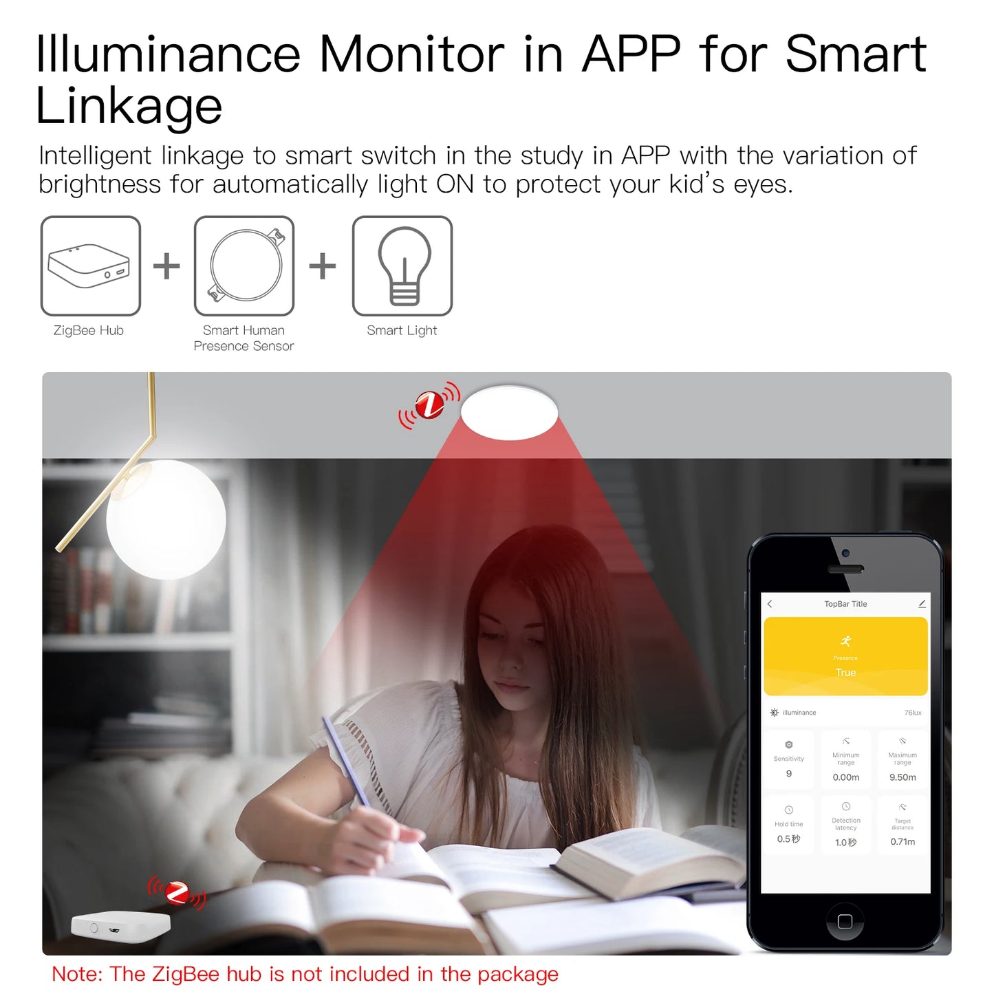Tuya – détecteur intelligent de présence humaine ZigBee/WiFi, capteur de détection Radar, fonction photométrique 2 en 1, Hub PIR de plafond Smart Life
