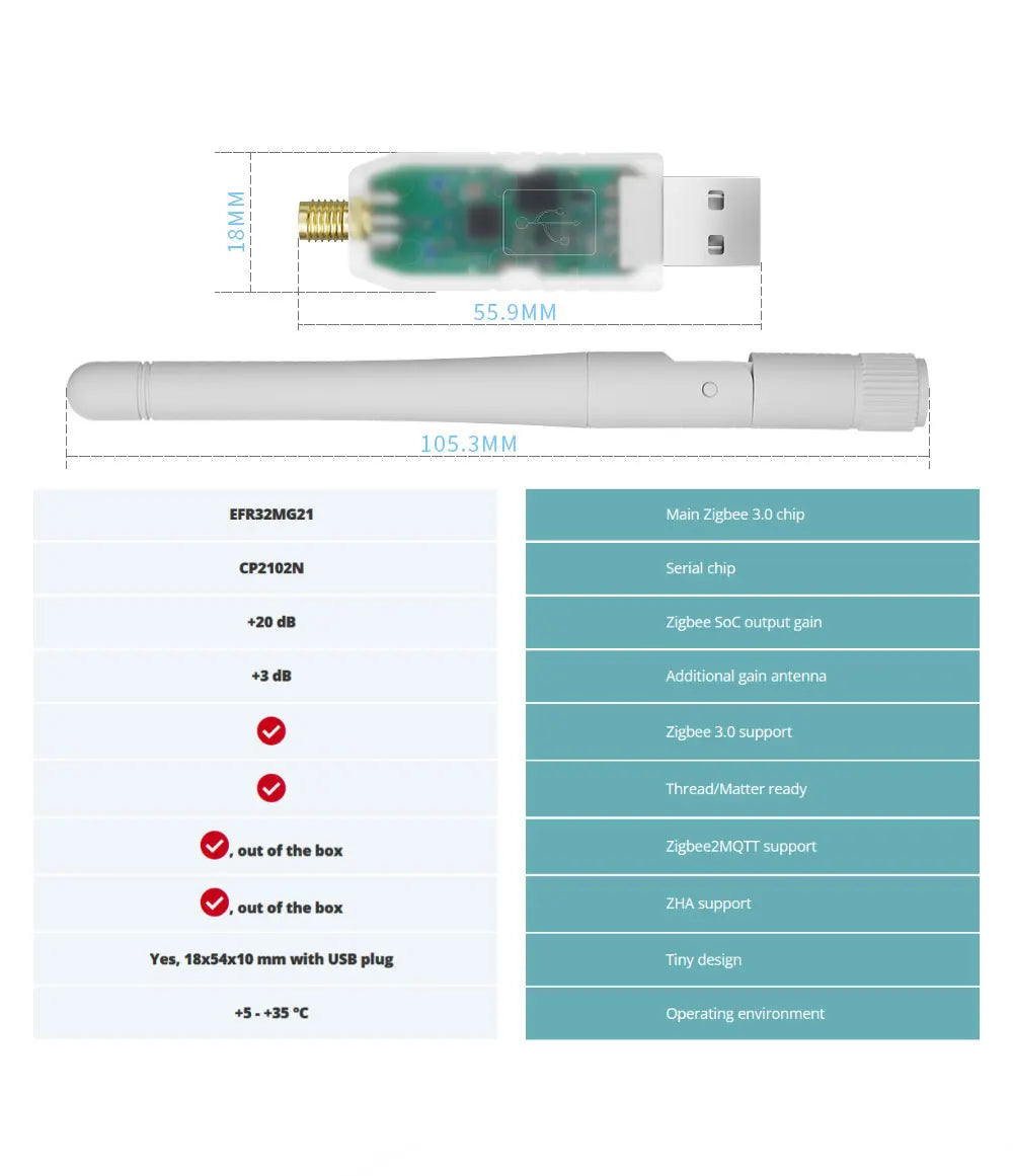 Adaptateur USB Zigbee 3.0 SMLIGHT SLZB-07, le plus petit filetage/matteur fonctionne avec Zigbee2MQTT, Assistant domestique, ZHA