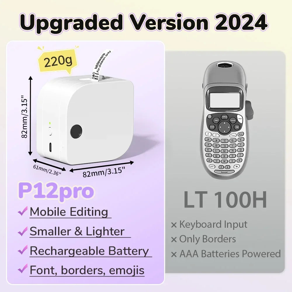 P12pro imprimante portable 2024, légère et rechargeable, pour édition mobile avec emojis et bordures