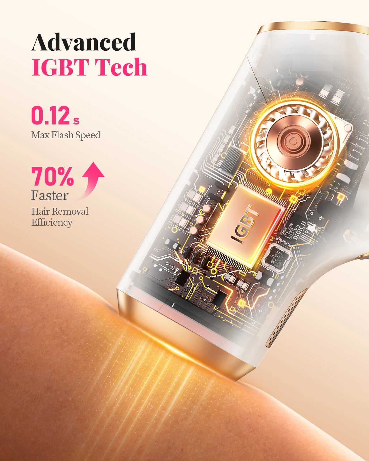 990000   Flashes Épilation au laser pour femmes et hommes Épilation IPL Corps Bikini et zones du visage Épilation permanente indolore