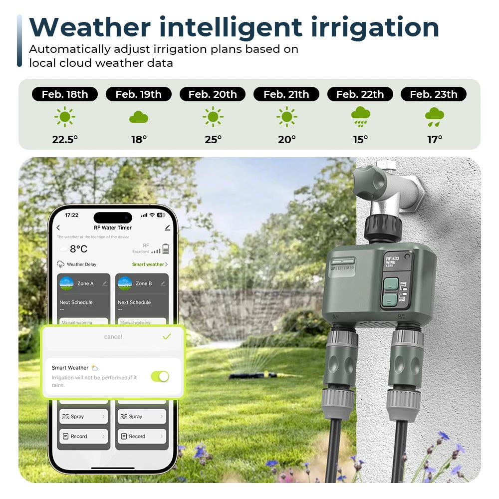 Programmateur d'arrosage automatique Tuya Wifi+RF433 à 2 prises pour l'extérieur, arrosage précis et programmable