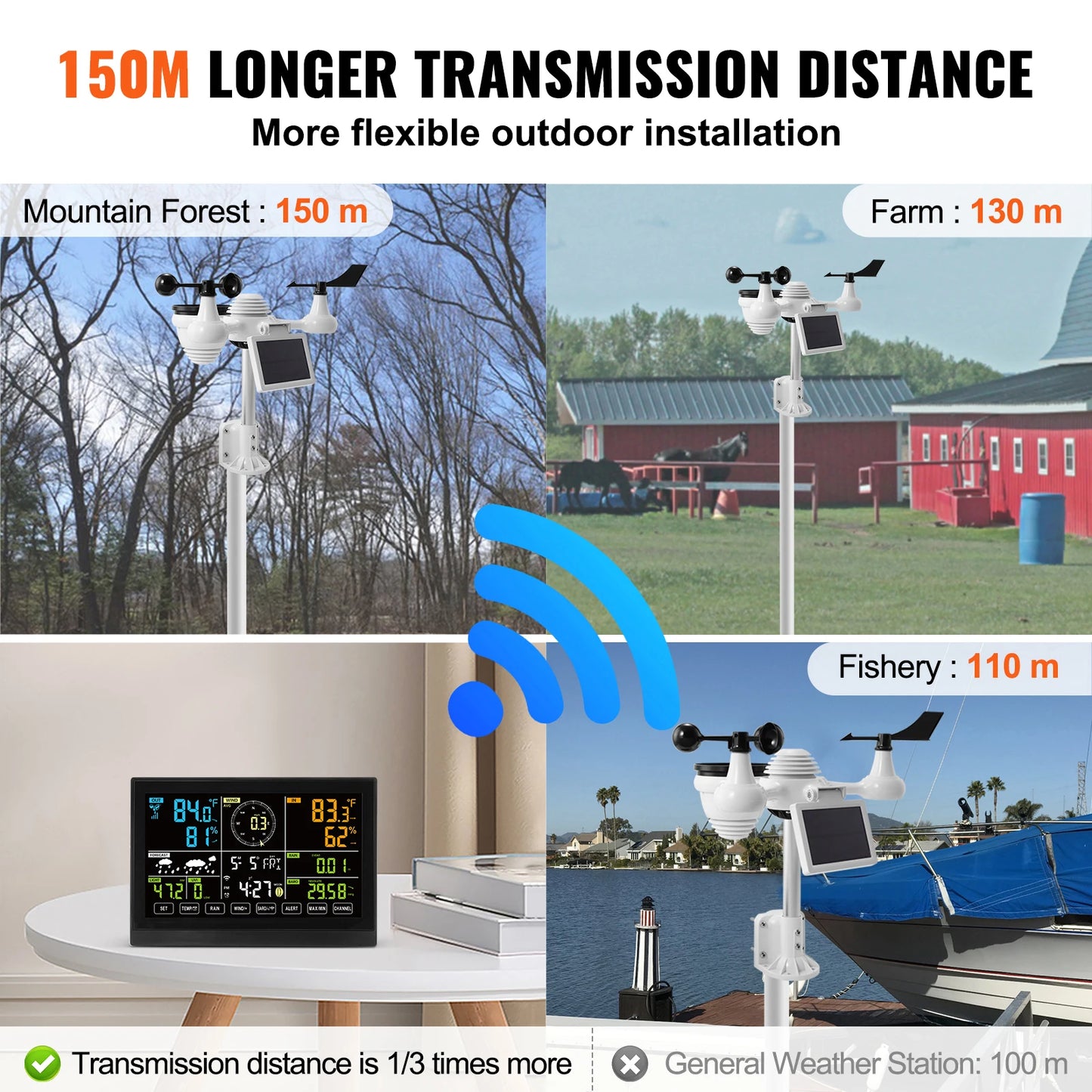 Station météo Wi-Fi 7-en-1 SucceBuy avec écran couleur de 7,5 pouces + capteur extérieur solaire sans fil, alertes de température et d'humidité