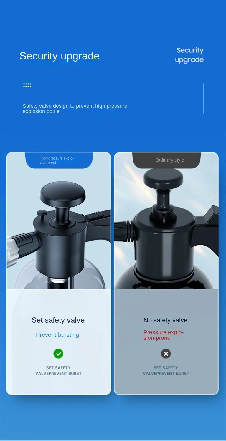 Pulvérisateur de mousse à pompe à main avec 3 types de buses, canon à mousse pneumatique à main, pulvérisateur de mousse de neige, bouteille de lavage de voiture, fenêtre de voiture, livres, 2L
