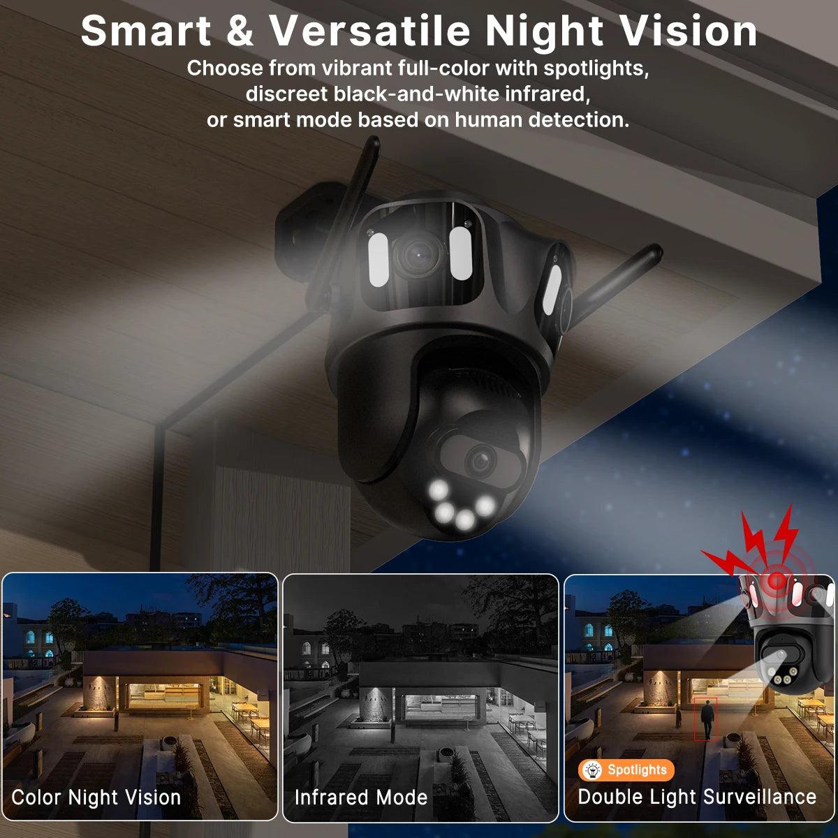 Caméra de surveillance extérieure avec vision nocturne couleur, infrarouge et détection humaine