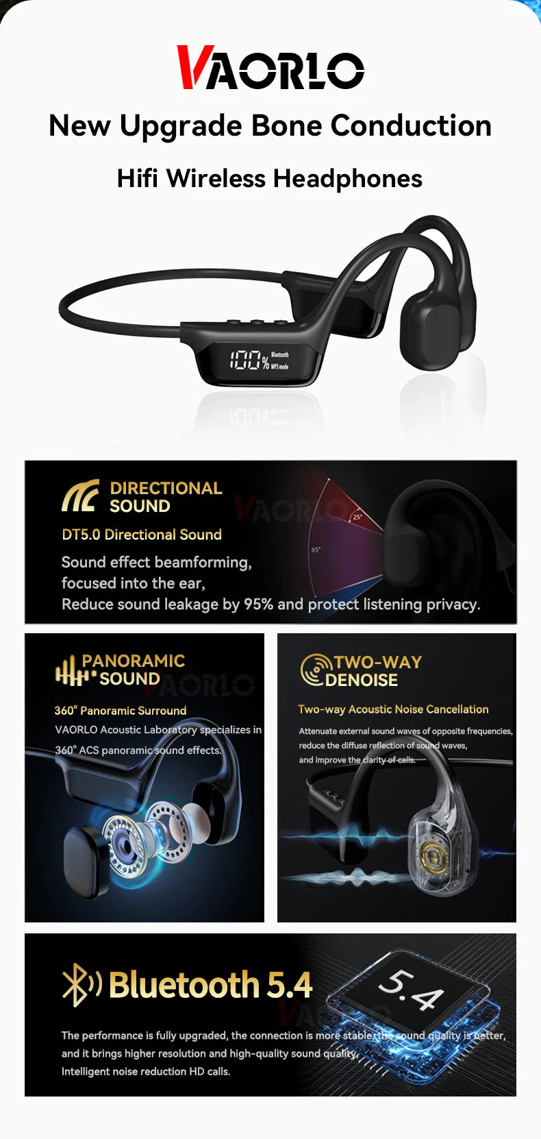 Écouteurs à Conduction osseuse, casque d'écoute étanche IPX8 pour la natation, nouveau casque de Sport sans fil Bluetooth MP3 32 go de RAM Hifi stéréo