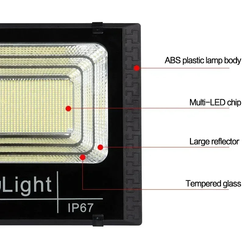 JVEE 30W 1000mAh projecteurs solaires télécommande alimenté projecteur extérieur étanche IP67 Villa lampadaire Angle réglable