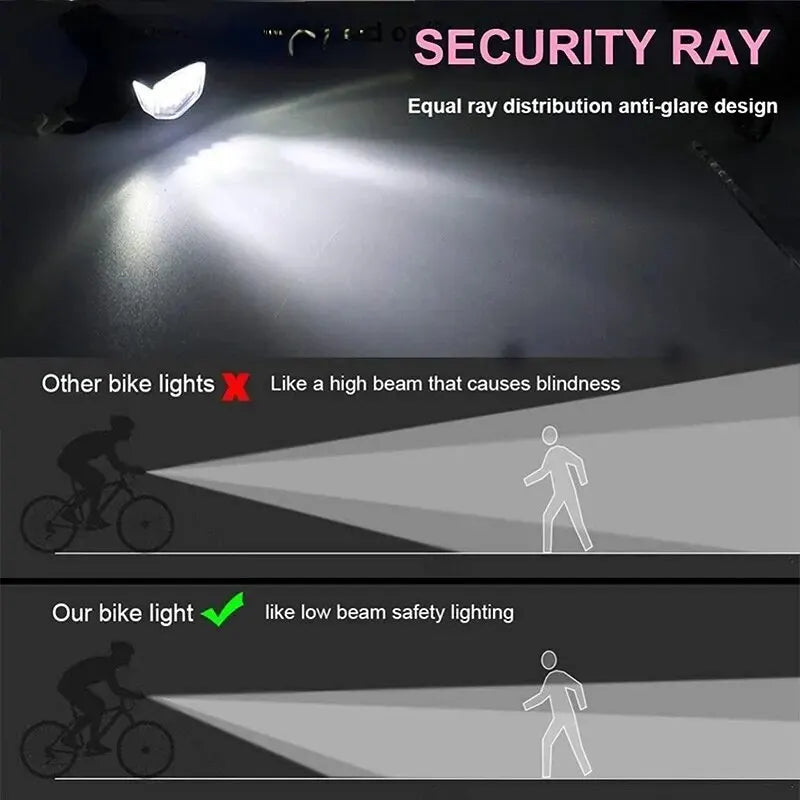 Phare vélo sécurité anti-éblouissement, faisceau égalisé comme un feu de croisement, éclairage sûr pour cycliste