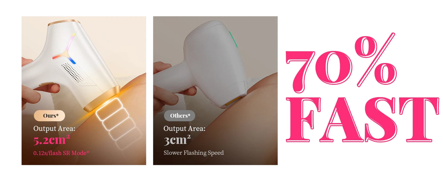 990000   Flashes Épilation au laser pour femmes et hommes Épilation IPL Corps Bikini et zones du visage Épilation permanente indolore