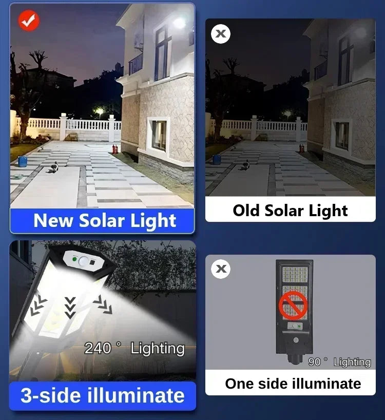 La plus récente lumière LED solaire 300000 LM lampe solaire extérieure de capteur de mouvement 4 modes étanche IP65 lumière solaire de jardin lanterne de cour de rue