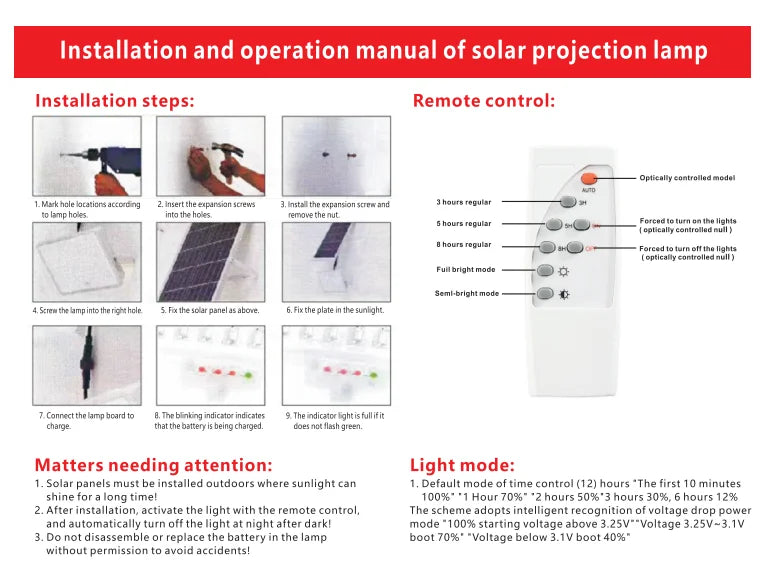JVEE 30W 1000mAh projecteurs solaires télécommande alimenté projecteur extérieur étanche IP67 Villa lampadaire Angle réglable