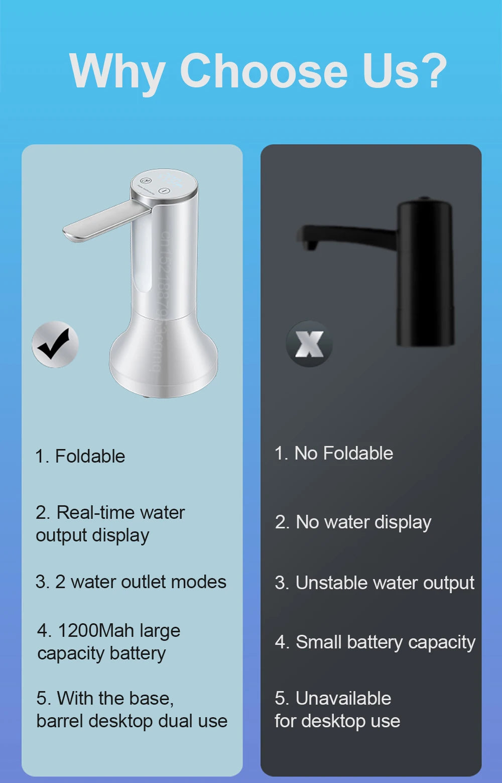 Pompe à eau électrique intelligente, pompe à eau automatique, distributeur d'eau potable aste, bouteille pliable, bureau, 19 litres