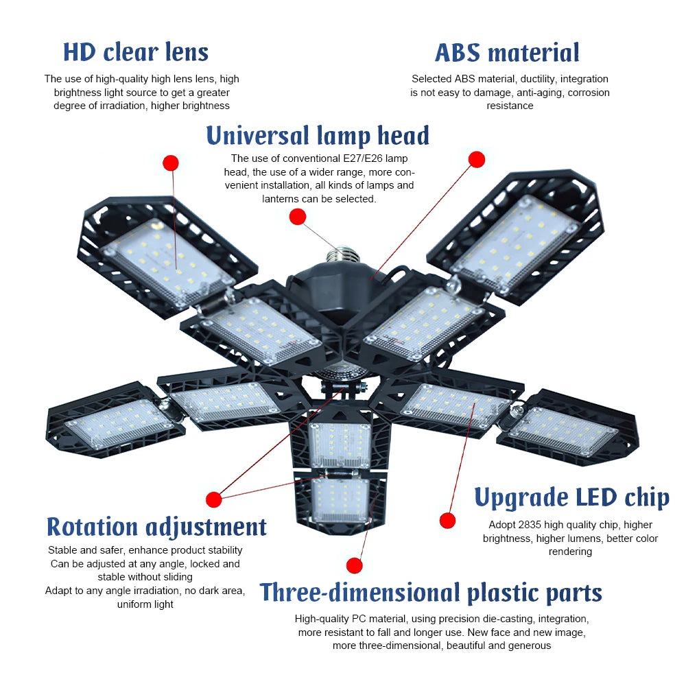 Lampe LED multifacettes avec lentille HD, puce 2835, réglage rotatif et matériaux ABS/PC résistants