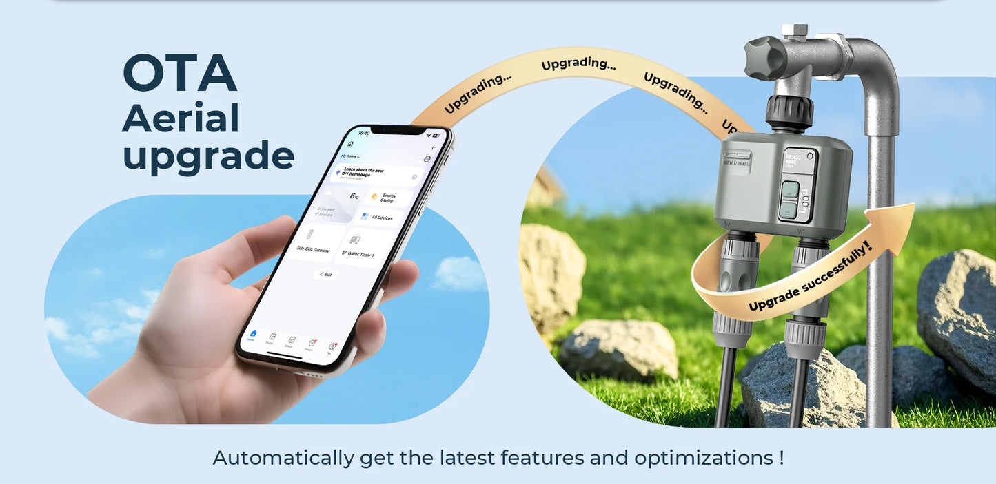 Programmateur d'arrosage automatique Tuya Wifi+RF433 à 2 prises pour l'extérieur, arrosage précis et programmable