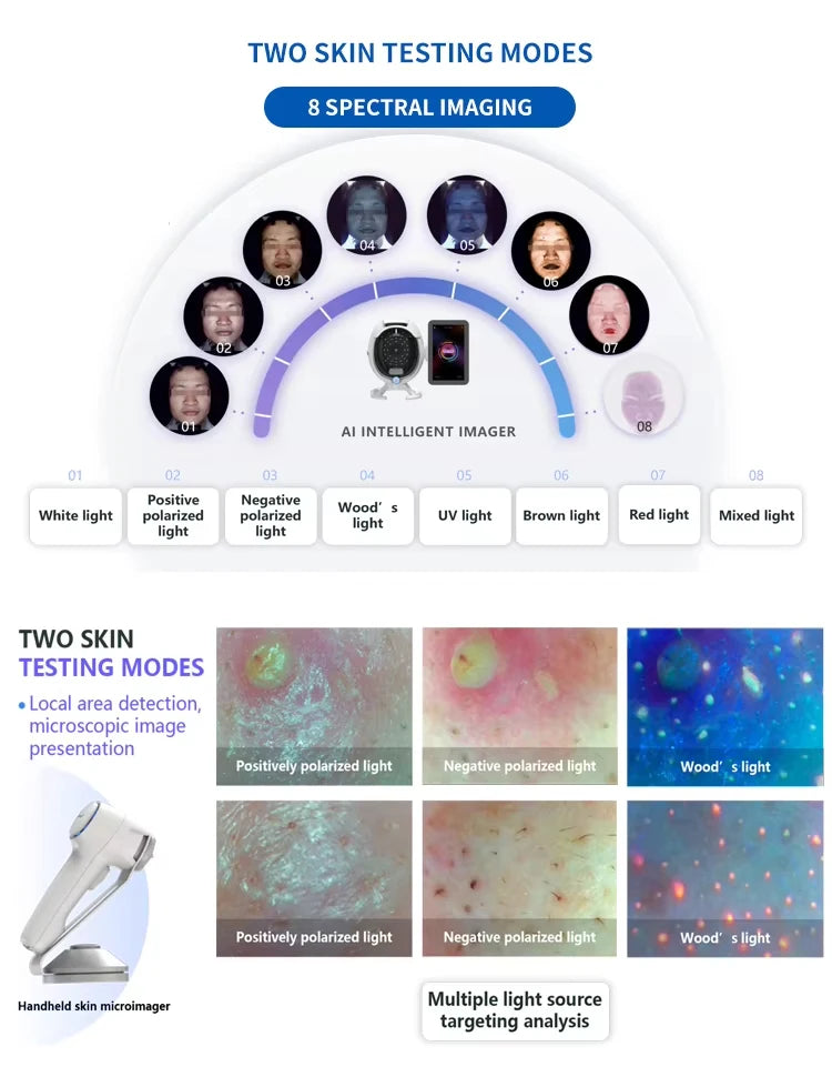 Analyseur de peau visuel facial intelligent 3D numérique AI, haute Configuration 36 millions A6, avec détecteur microscopique portatif, 2026