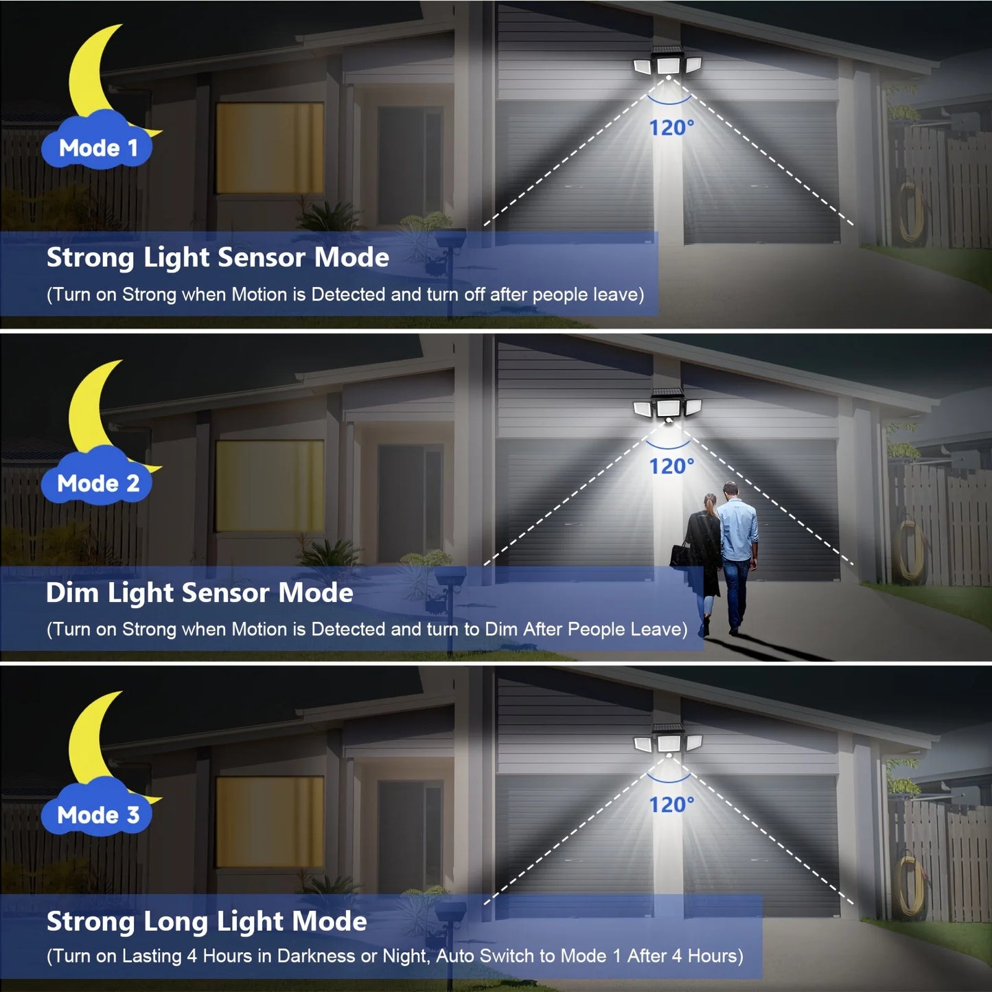 Spot extérieur solaire avec capteur de mouvement, 3 modes d'éclairage, angle 120°, idéal pour sécurité maison