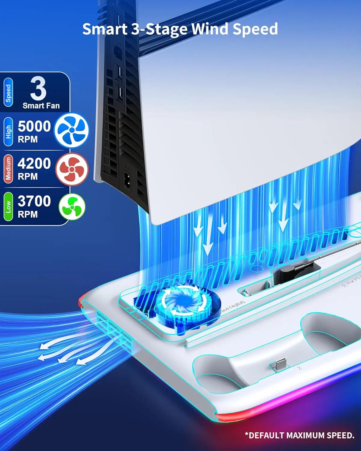 Support de refroidissement pour PS5/Slim/Pro, avec Station de charge de contrôleur LED, ventilateur de refroidissement à 3 vitesses pour accessoires de Console PlayStation 5