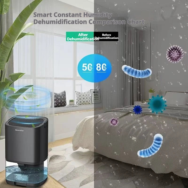 Déshumidificateur d'air portable silencieux Homefish, absorbeur d'humidité, pour la maison, la chambre, le bureau, la cuisine, sécheur d'air, désodorisant, prise EU/US