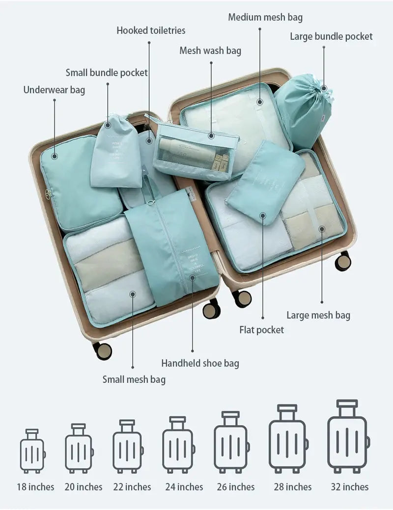 Ensemble de 10/7 pièces, organisateur de voyage, sacs de rangement, valise, Cubes d'emballage, étuis portables, garde-robe, bagages, vêtements, pochette à chaussures pliable