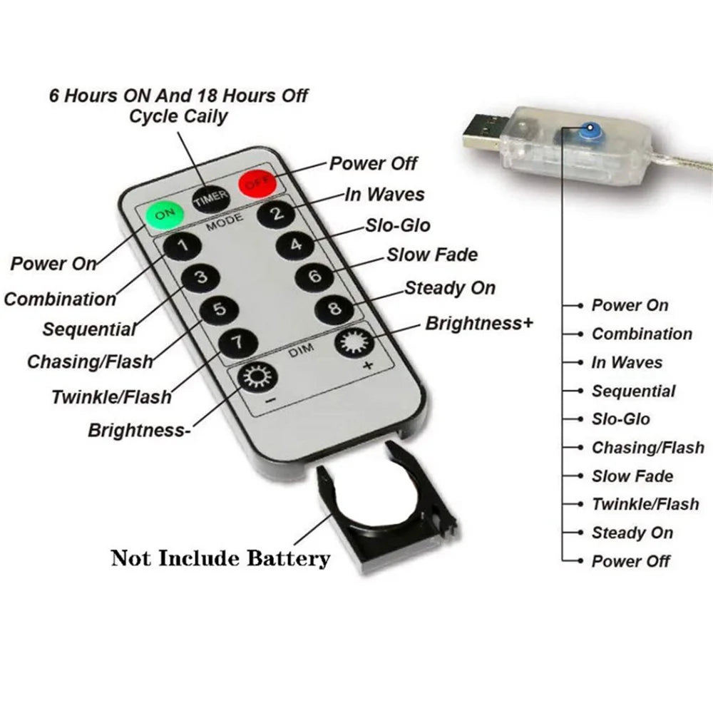 Télécommande LED USB avec modes clignotants, fondu, intensité réglable et cycle 6h/18h, sans pile