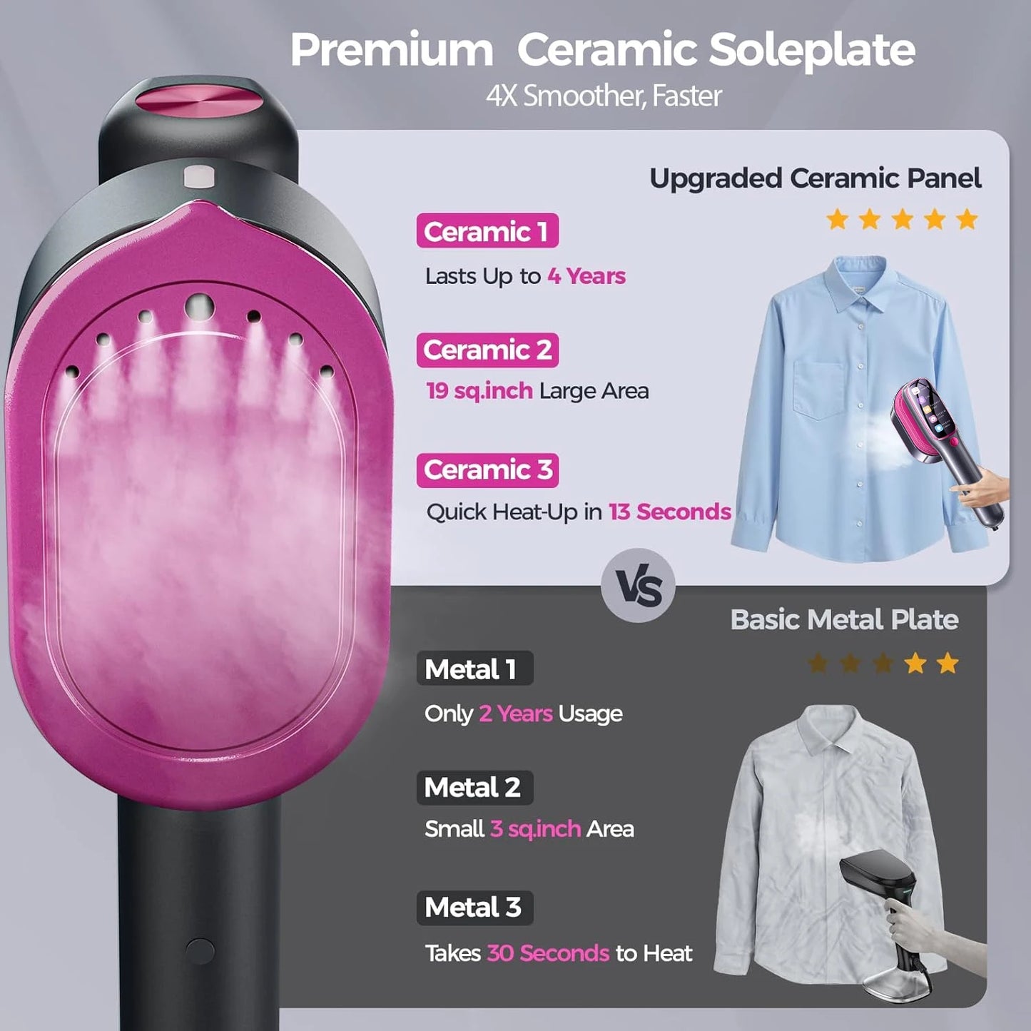 Nouveau fer à vapeur portatif vêtement vapeur Portable Mini pour vêtements chauffage rapide voyage vêtement tissu presse Machine avec la maison