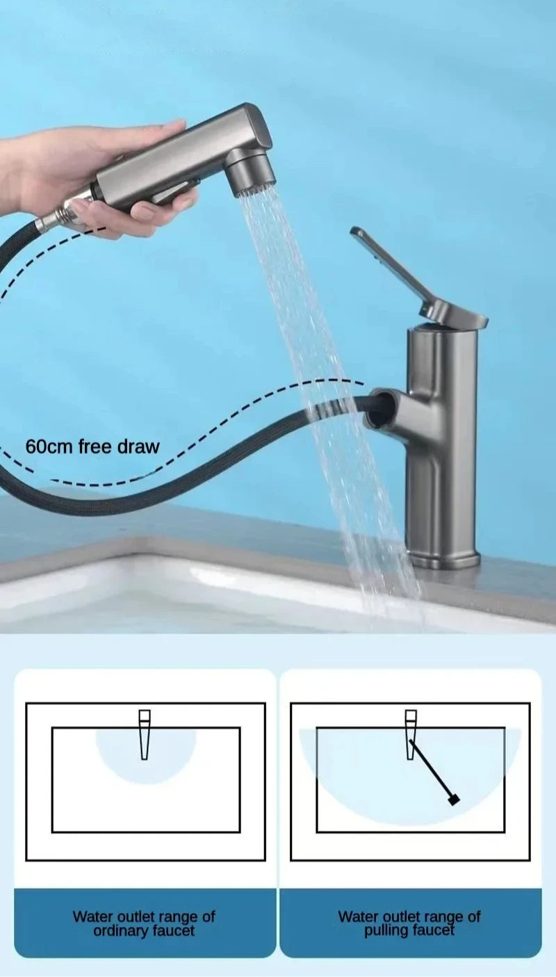 Robinet de lavabo en laiton chaud et froid, pulvérisateur à jet à 3 fonctions, pour salle de bains, poignée unique, double trou, mitigeur d'évier extractible