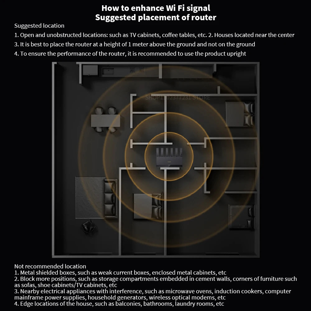 Routeur Xiaomi BE6500 Quad Nucleus Wifi7, port Ethernet 2.5G, double fréquence 2.4/5GHz, 6 amplificateurs de signal indépendants, Mesh 6500Mbps