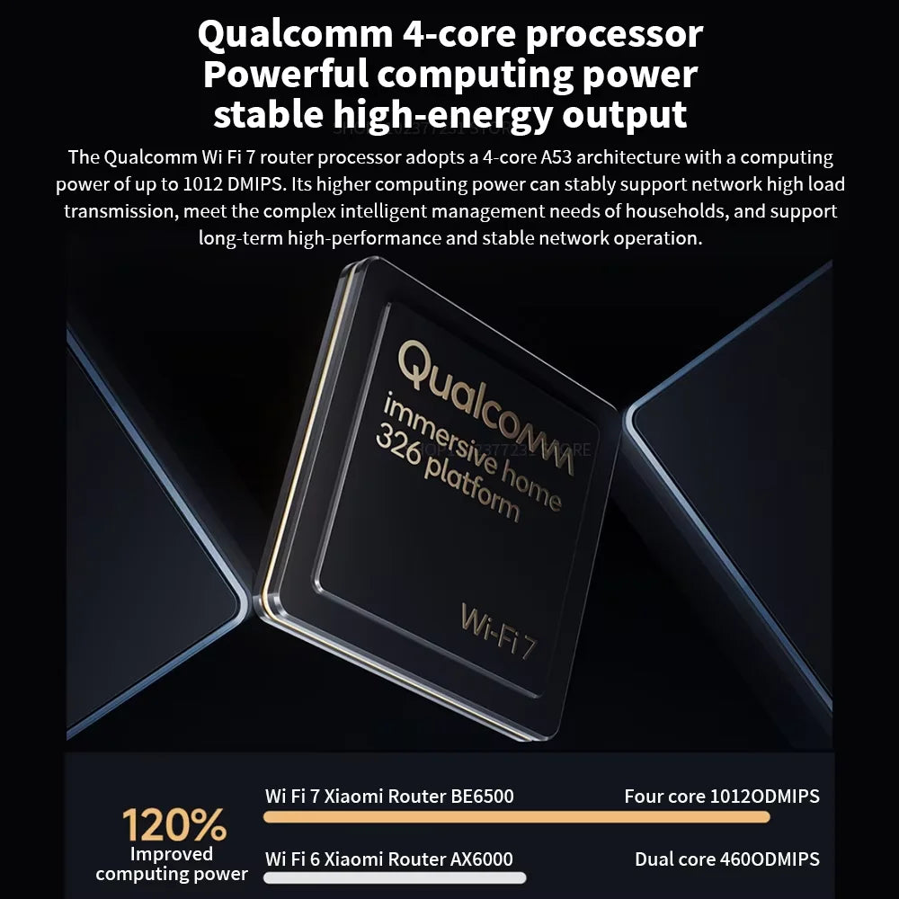 Routeur Xiaomi BE6500 Quad Nucleus Wifi7, port Ethernet 2.5G, double fréquence 2.4/5GHz, 6 amplificateurs de signal indépendants, Mesh 6500Mbps