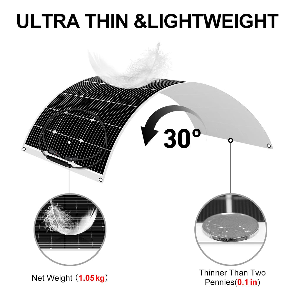 Panneau solaire ultra mince et léger, 1.05 kg, 0.1 pouce d'épaisseur, flexible à 30°