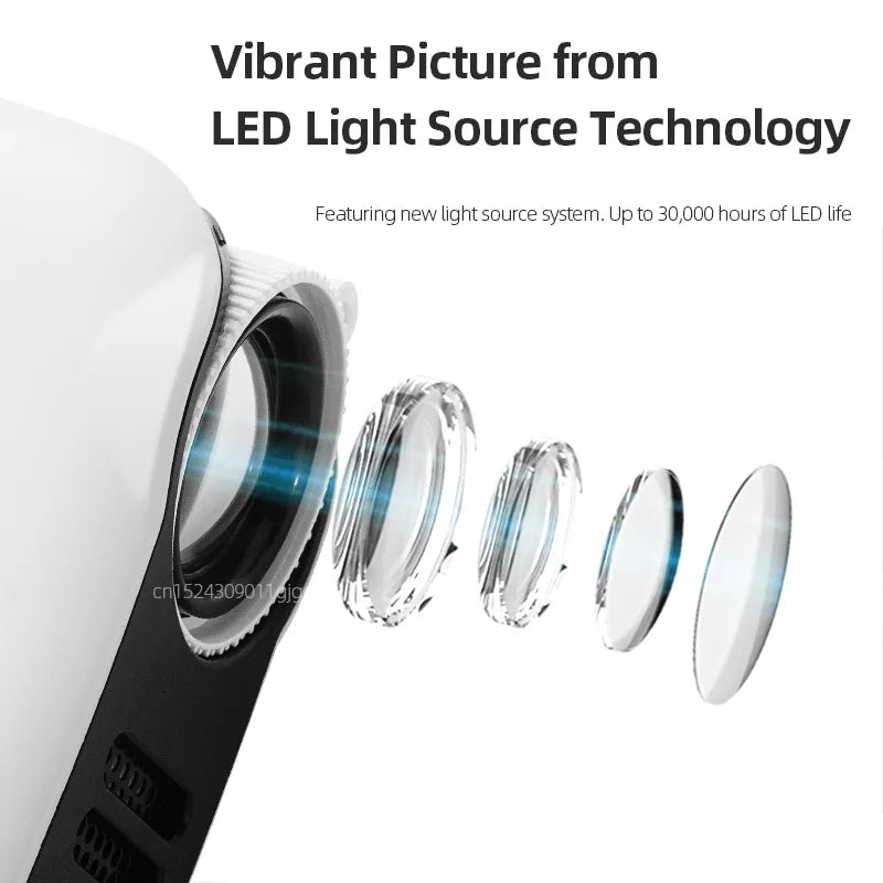 Projecteur LED haute technologie avec lentilles optiques et lumière vive, idéal pour cinéma maison