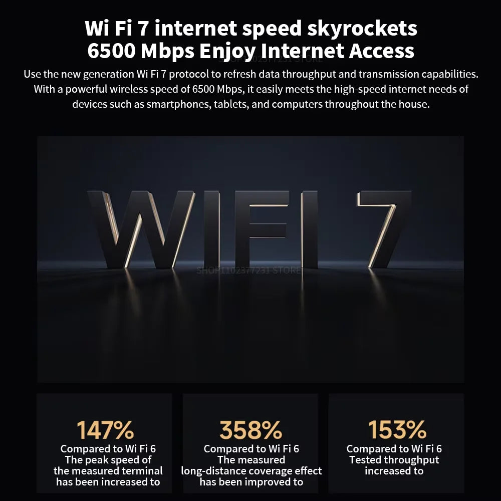 Routeur Xiaomi BE6500 Quad Nucleus Wifi7, port Ethernet 2.5G, double fréquence 2.4/5GHz, 6 amplificateurs de signal indépendants, Mesh 6500Mbps