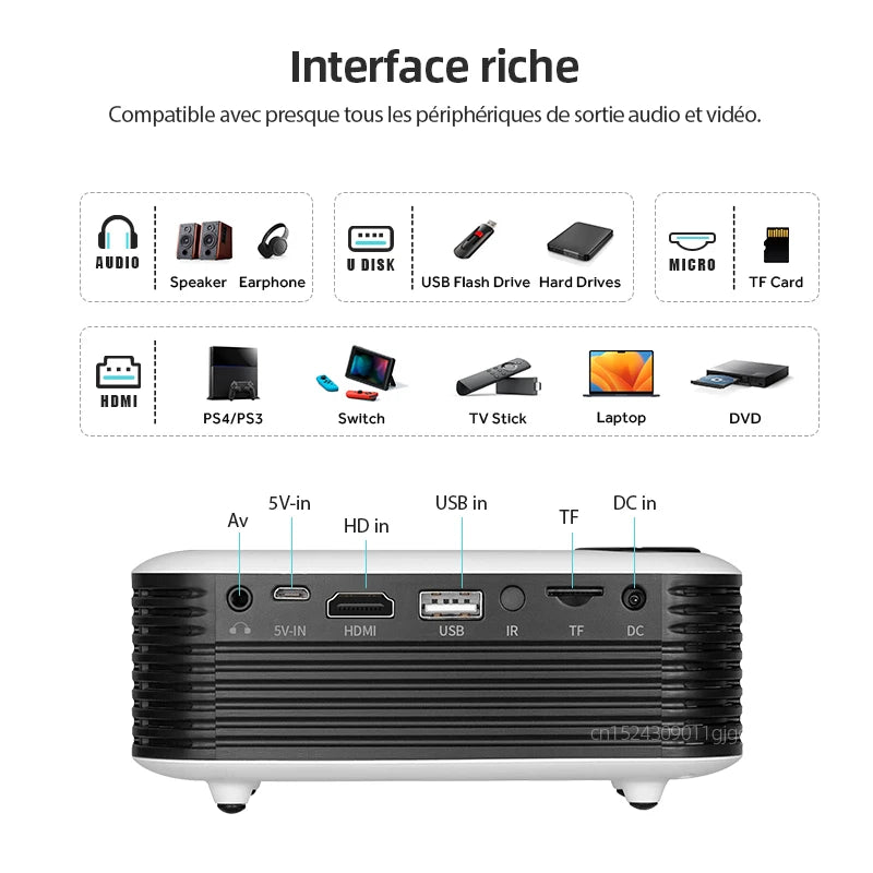 Projecteur compact avec ports HDMI, USB, TF, AV et DC pour connectivité multimédia