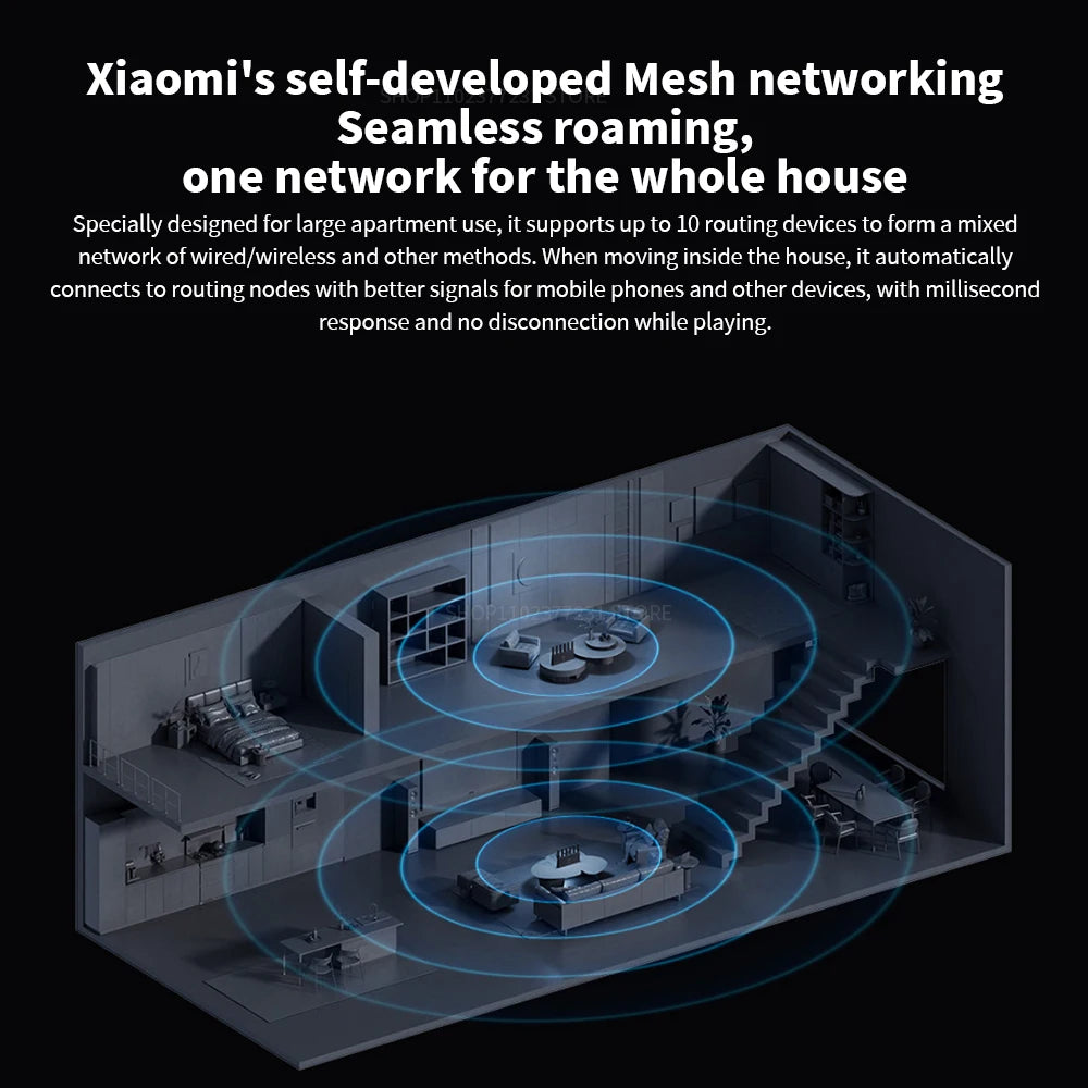Routeur Xiaomi BE6500 Quad Nucleus Wifi7, port Ethernet 2.5G, double fréquence 2.4/5GHz, 6 amplificateurs de signal indépendants, Mesh 6500Mbps
