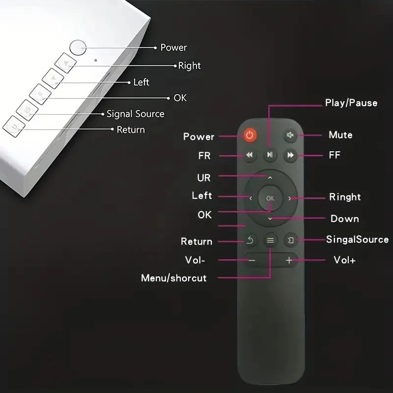 Télécommande smart TV avec boutons Power, OK, Volume, Navigation et Source, pour contrôle multimédia facile