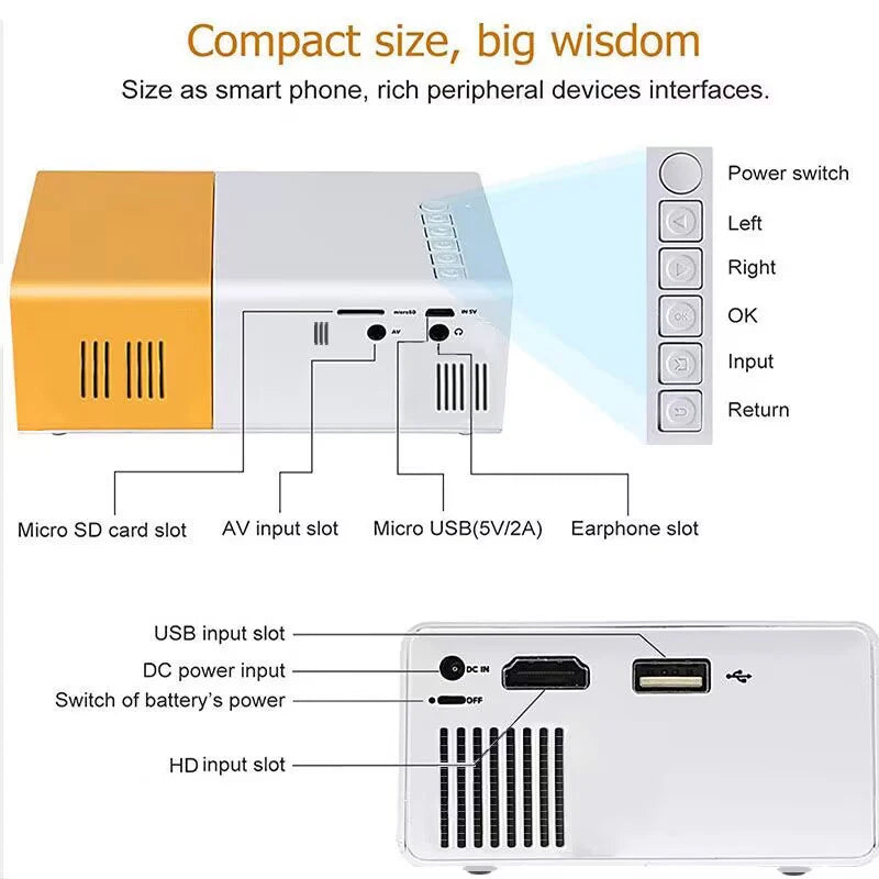 Mini projecteur portable compact avec ports USB, HDMI, carte SD et prise casque, idéal pour cinéma maison
