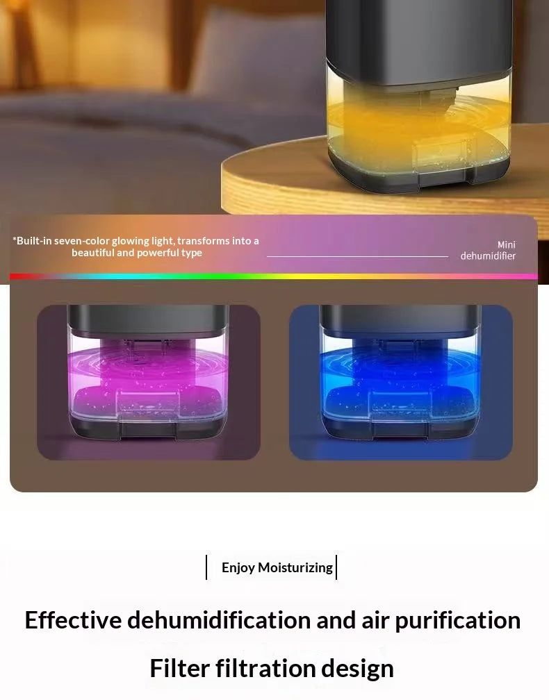 Déshumidificateur d'air portable silencieux Homefish, absorbeur d'humidité, pour la maison, la chambre, le bureau, la cuisine, sécheur d'air, désodorisant, prise EU/US