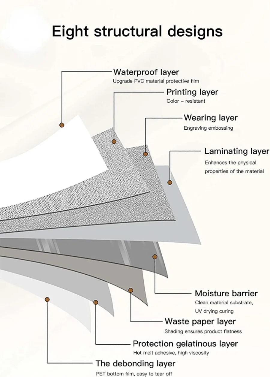 Papier peint auto-adhésif imperméable à l'huile pour cuisine, 10M, autocollants pour rénovation d'armoire, décoration murale anti-moisissure sans formaldéhyde