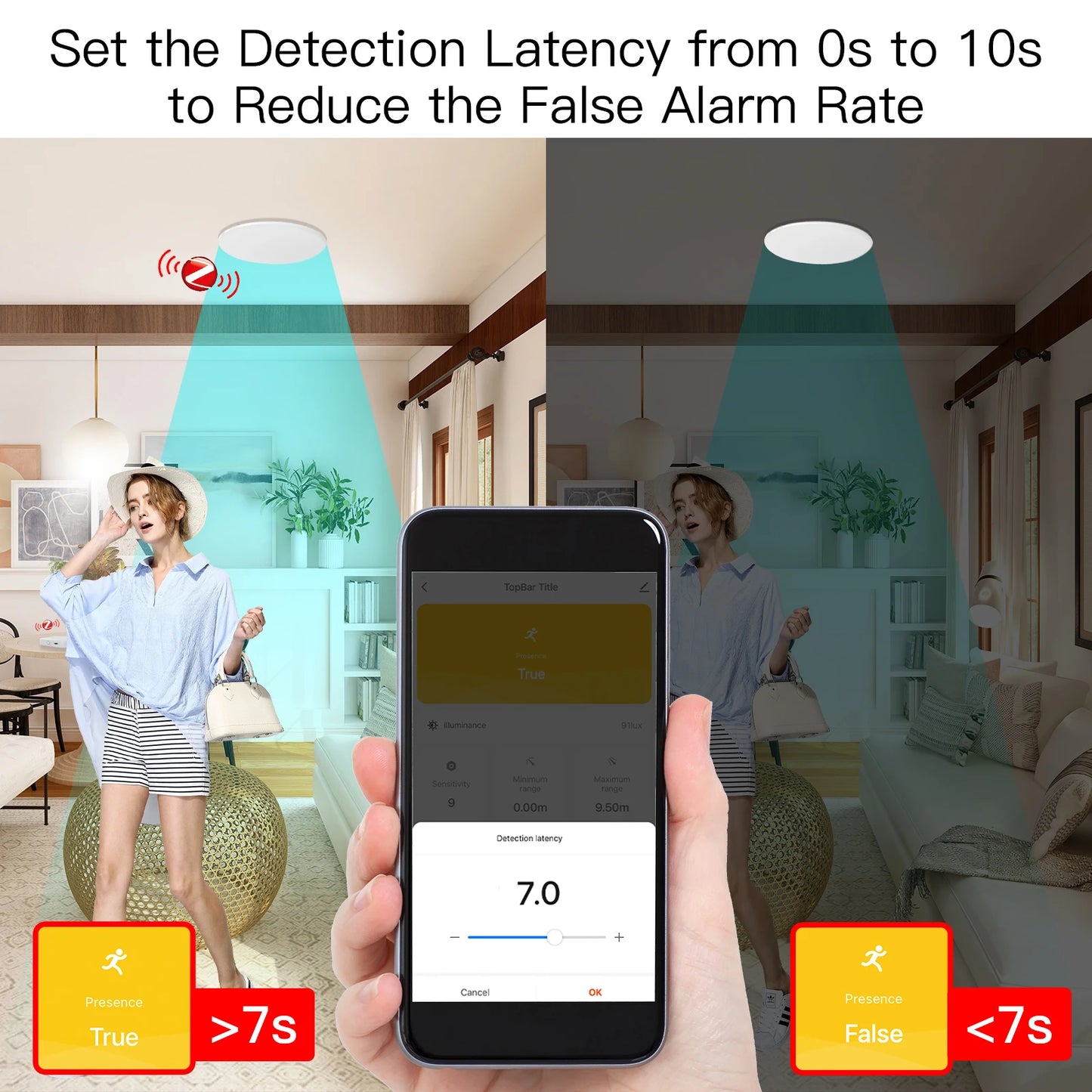 Tuya – détecteur intelligent de présence humaine ZigBee/WiFi, capteur de détection Radar, fonction photométrique 2 en 1, Hub PIR de plafond Smart Life