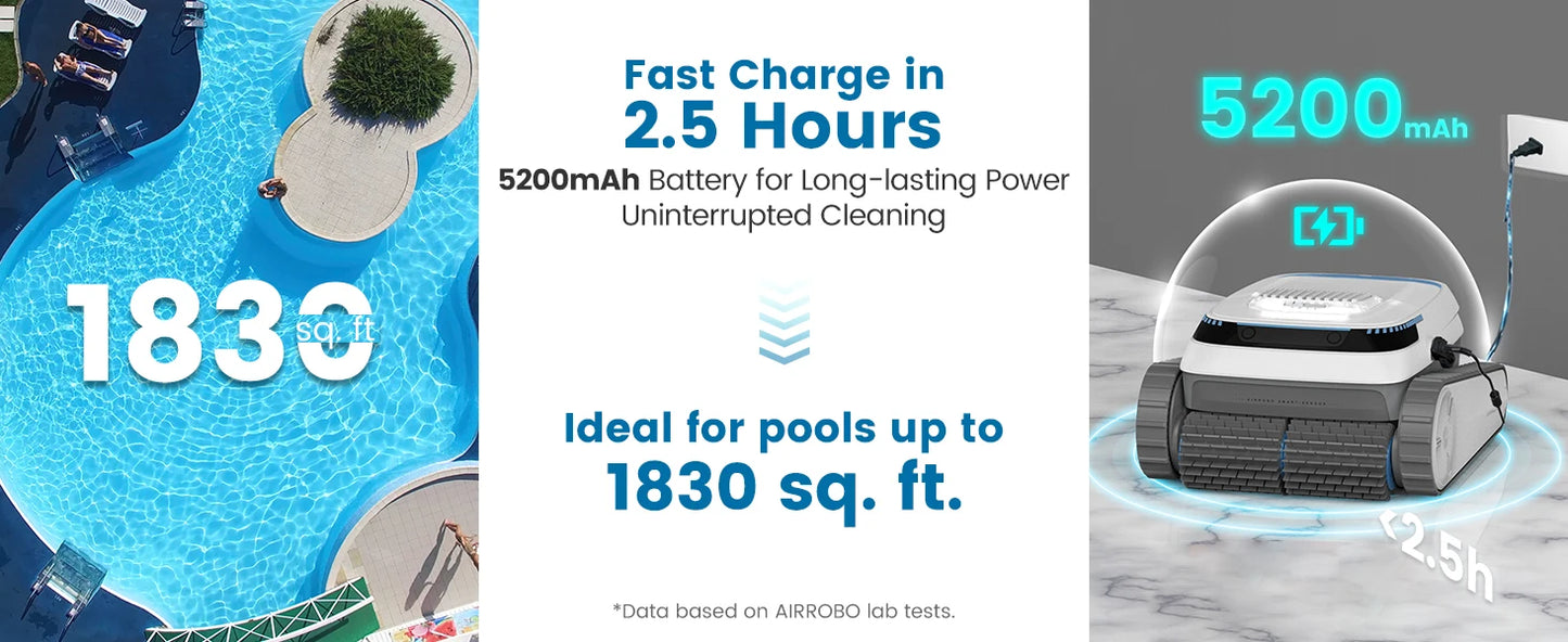 Robot nettoyeur de piscine avec batterie 5200mAh, charge rapide en 2.5h, idéal pour piscines jusqu'à 1830 pi²