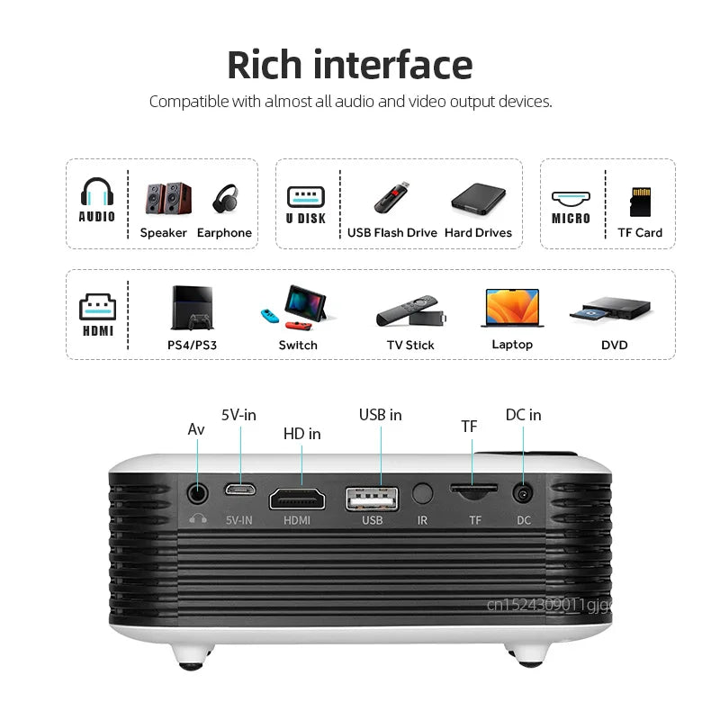 Projecteur LED avec ports HDMI, USB, TF, AV et DC pour PS4, Switch, laptop, DVD et clés USB